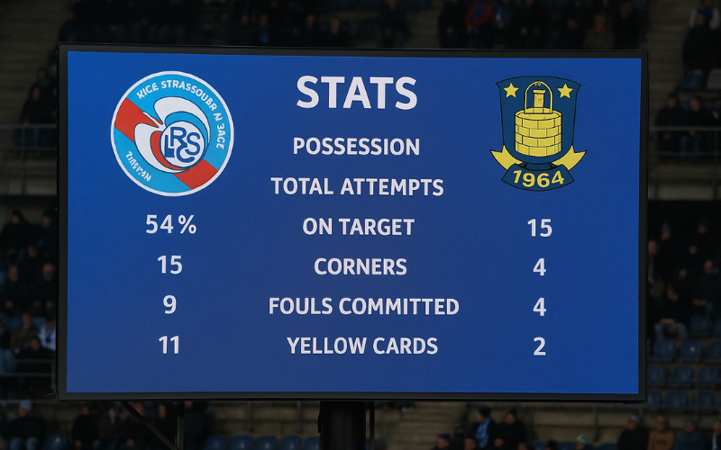RC Strasbourg Alsace vs Brøndby Stats